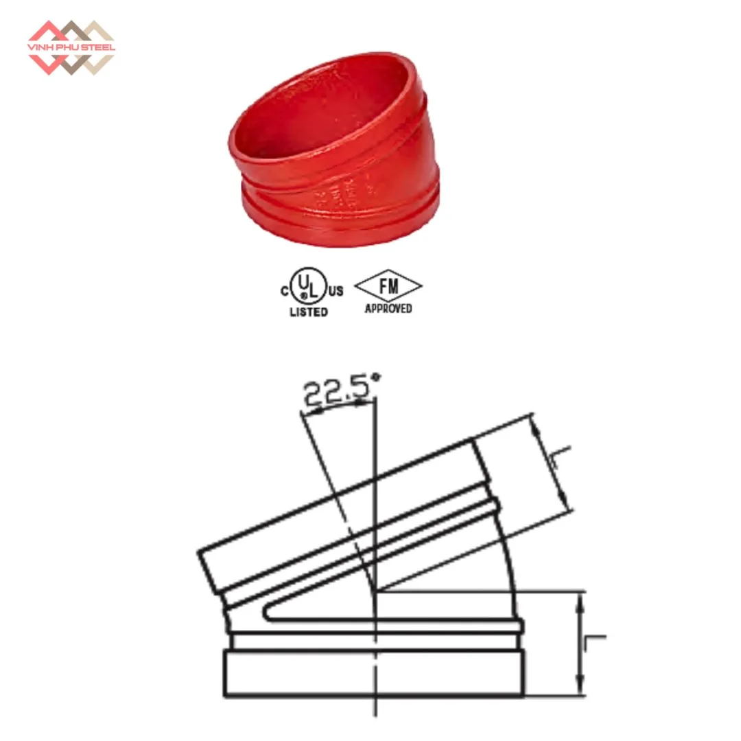 Lơi Nối Rãnh 22.5 Độ Mỏng MECH - Co Nối Rãnh 22.5 Độ Slim - Hình ảnh 2