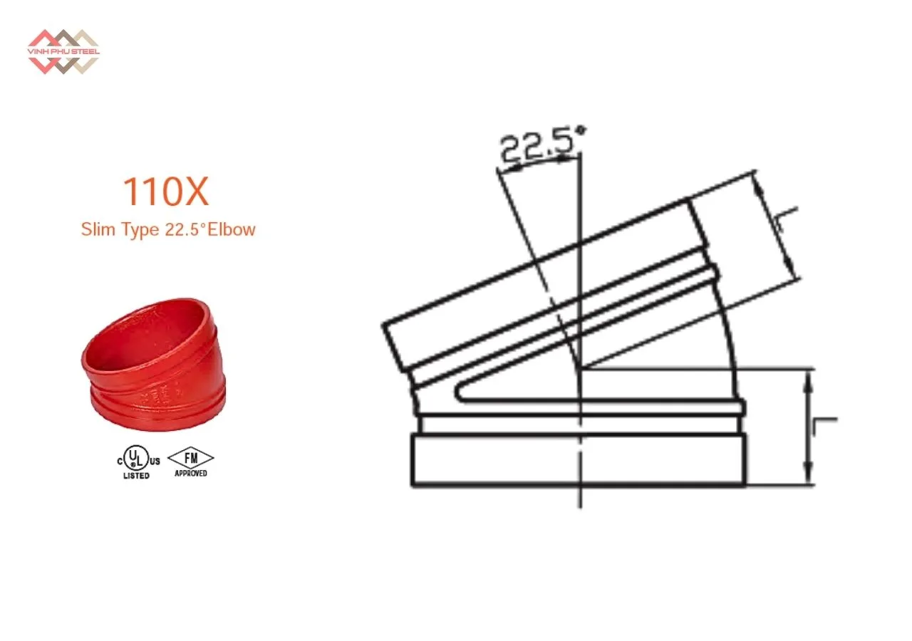 Cấu Tạo Lơi Nối Rãnh 22.5 Độ Mỏng MECH