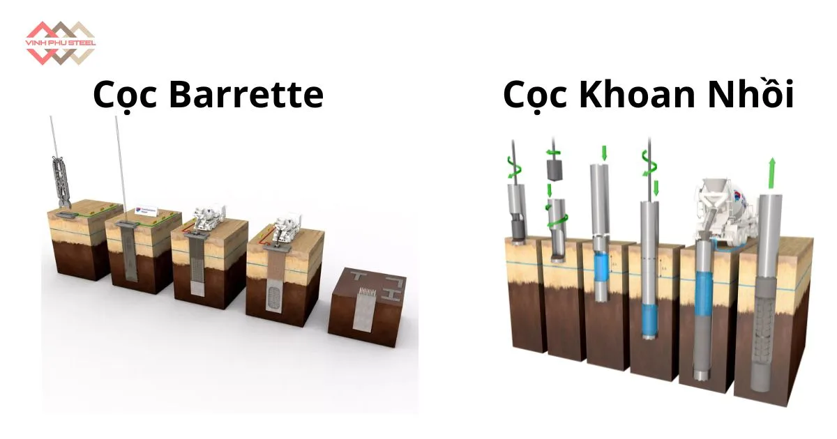 Cọc Barrette Và Cọc Khoan Nhồi