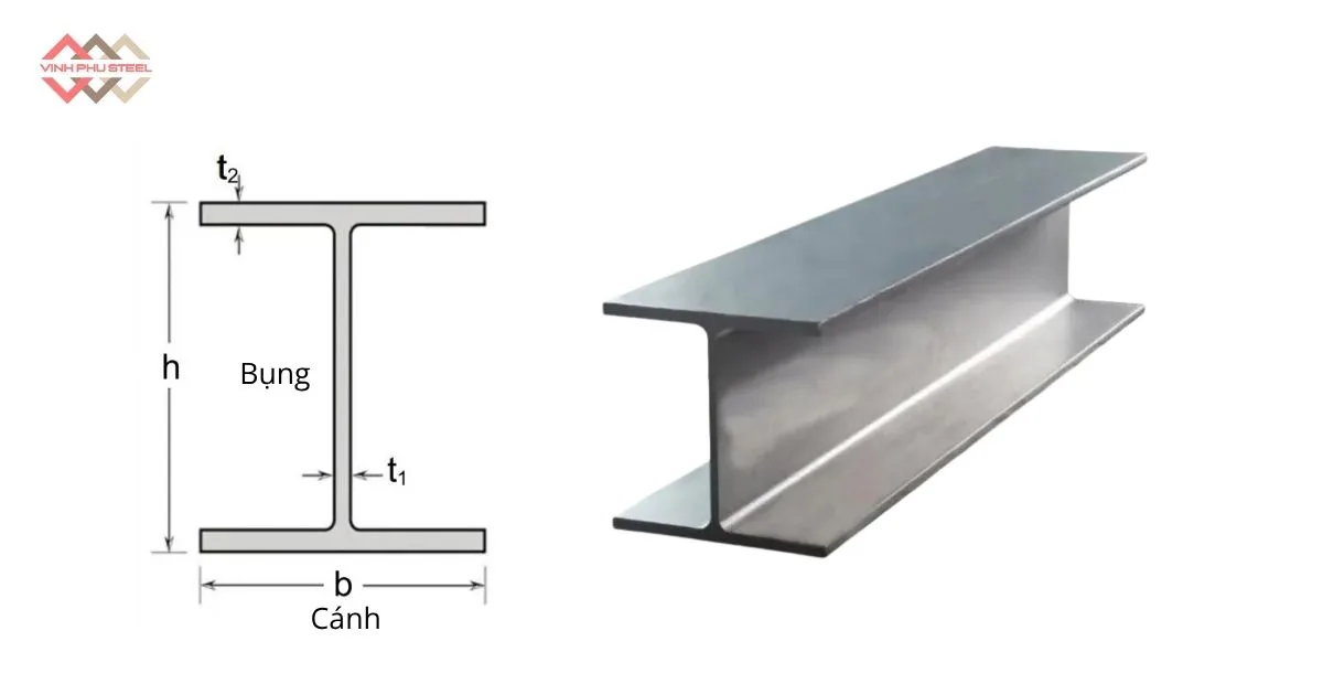 Thép Hình H (H-Beam)