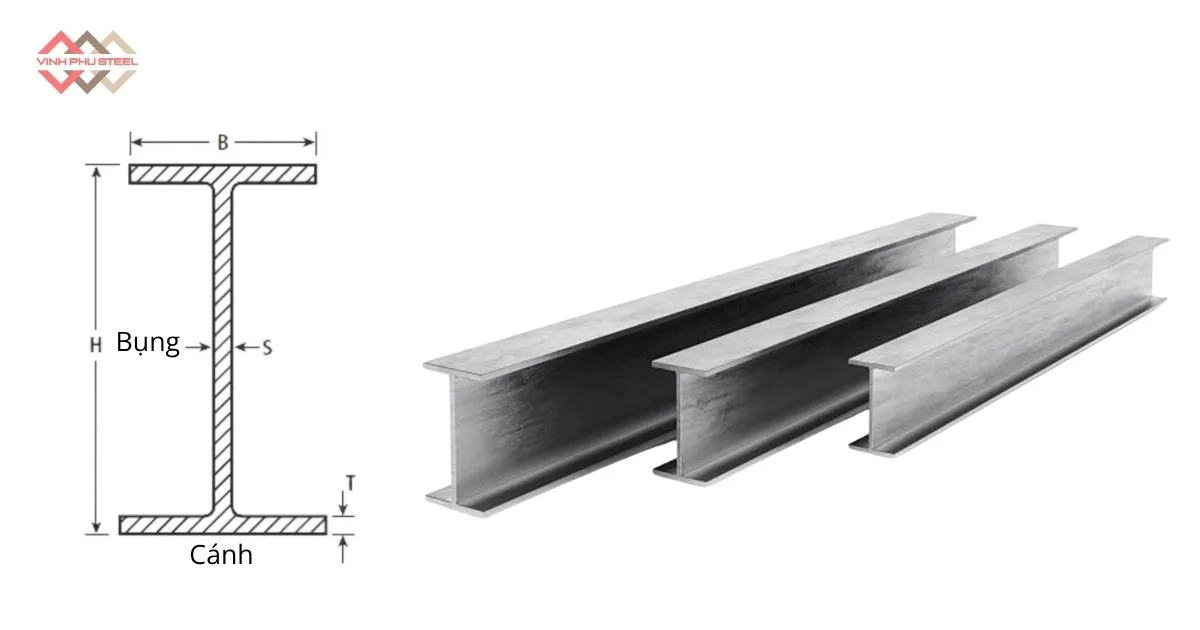 Thép I (I-Beam)