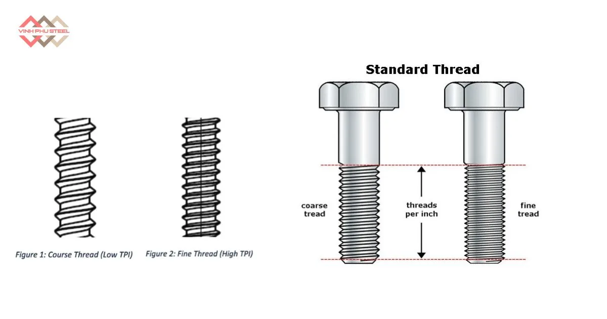 Bước ren thô và bước ren mịn