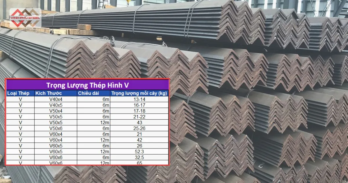 Thép Hình Chữ V (Thép Góc V An Khánh)