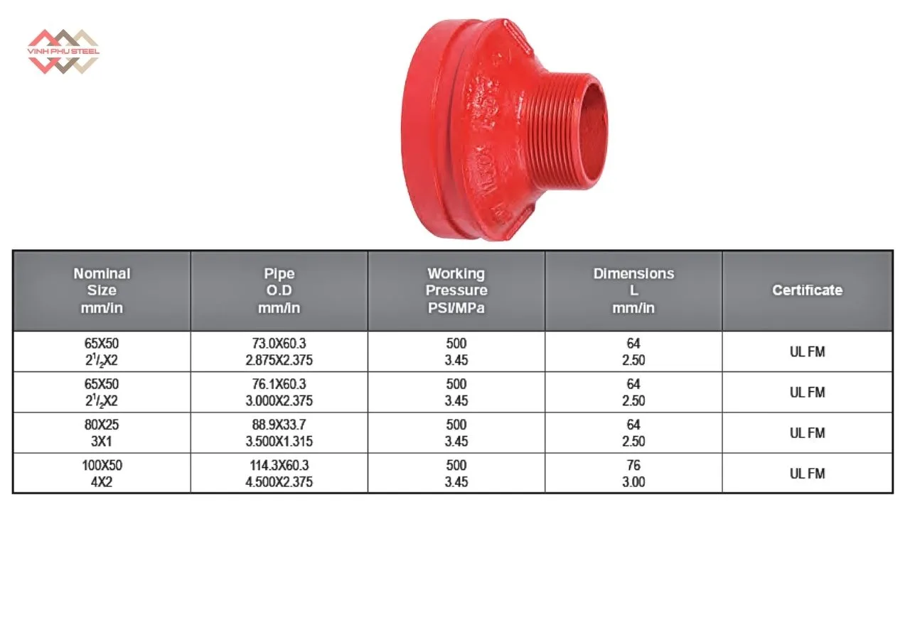 Thông Số Bầu Giảm Đồng Tâm Ren Ngoài MECH