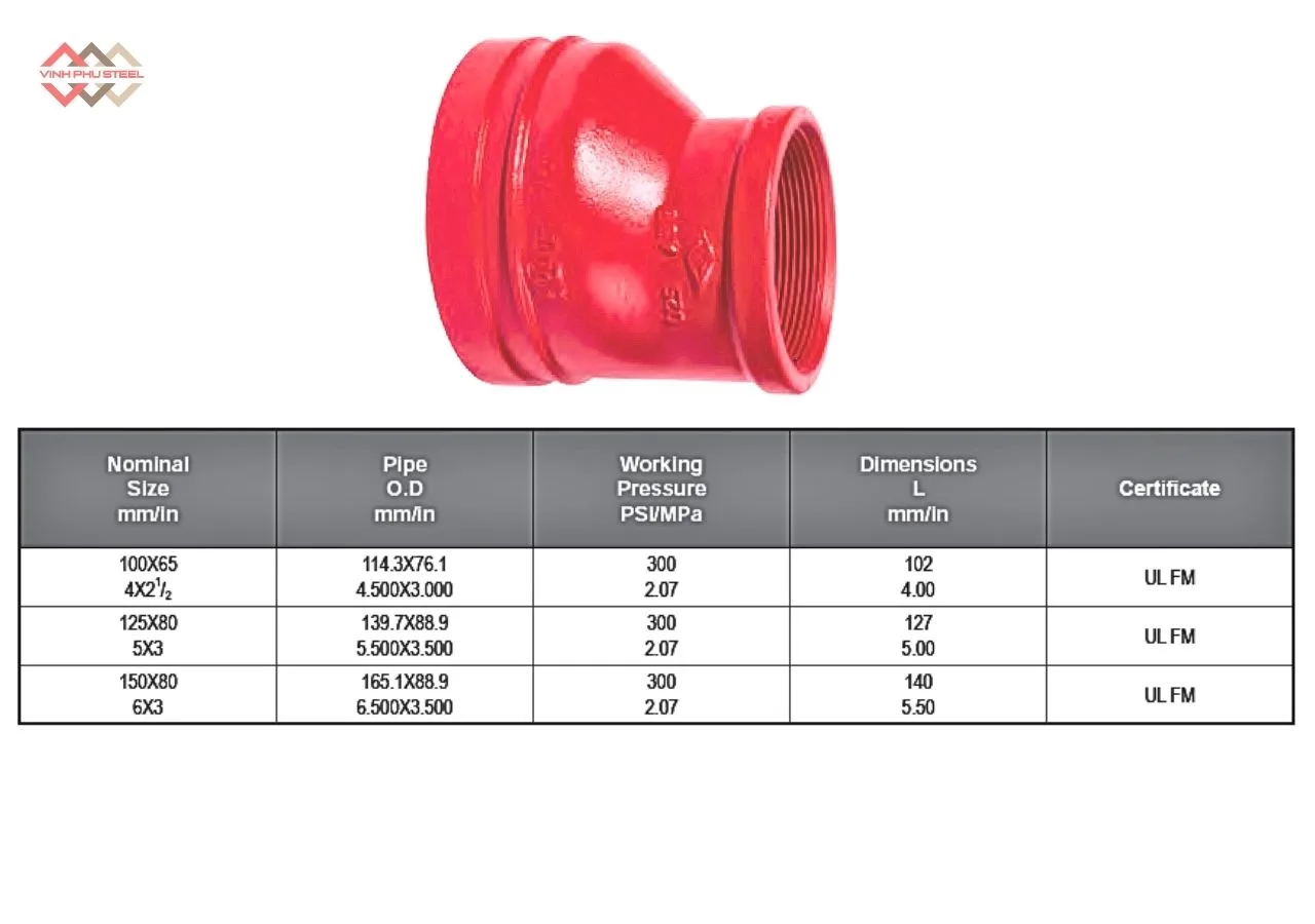 Thông Số Bầu Giảm Lệch Tâm Ren Rãnh MECH