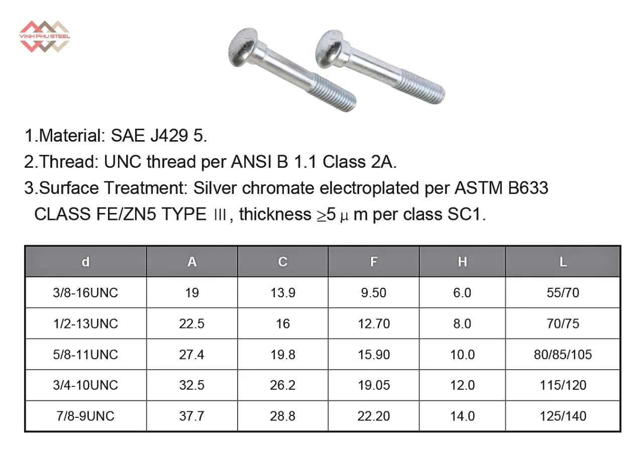 Thông Số Bu Lông Cổ Bầu Đường Ray MECH