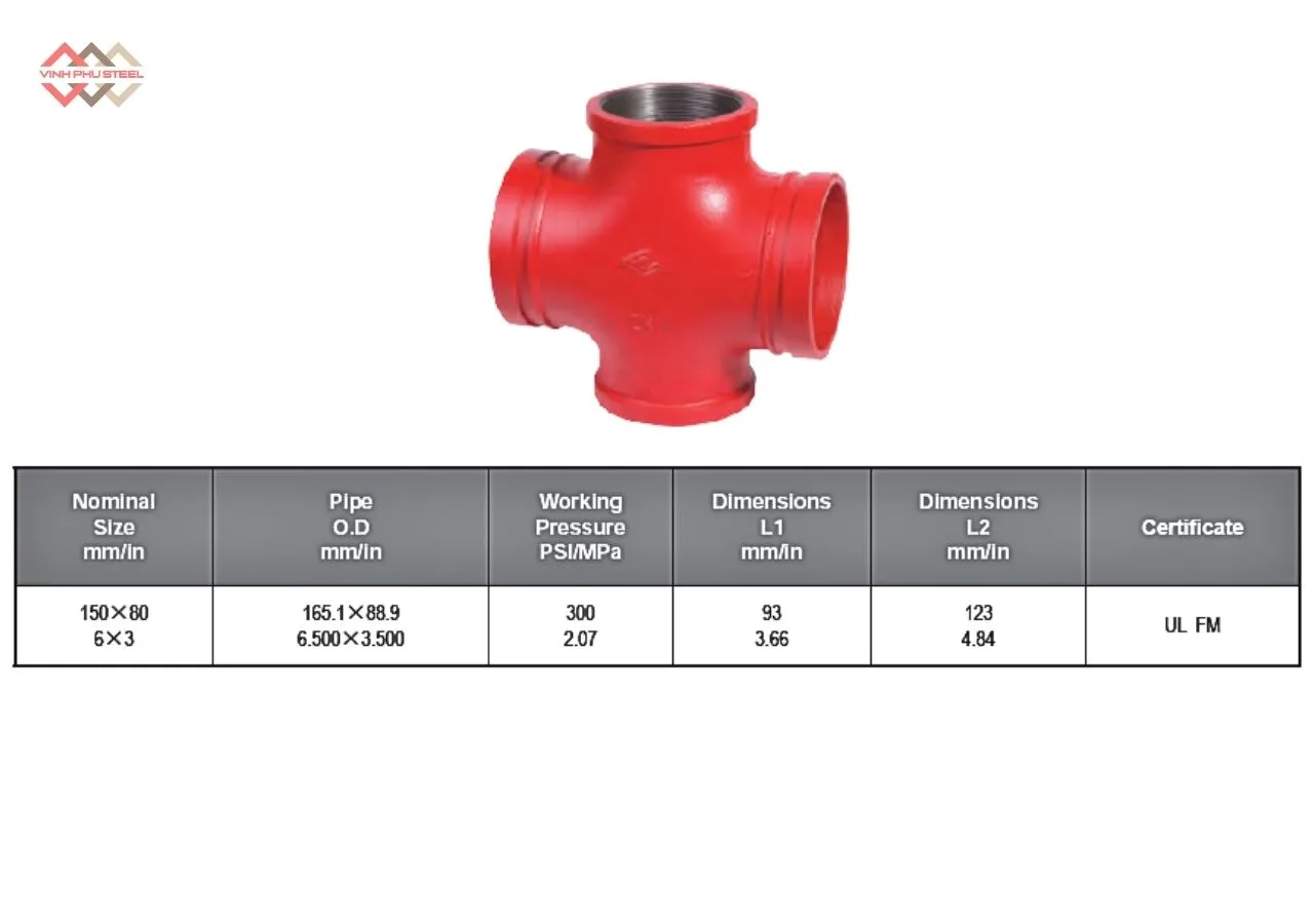 Thông Số Chữ Thập Thu Ren Loại Mỏng MECH