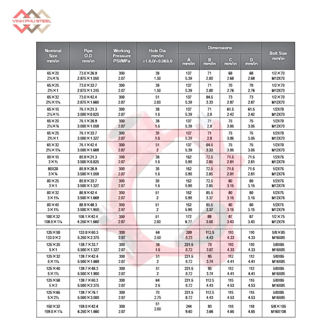 Đai Ôm Chữ Thập Nối Ren MECH