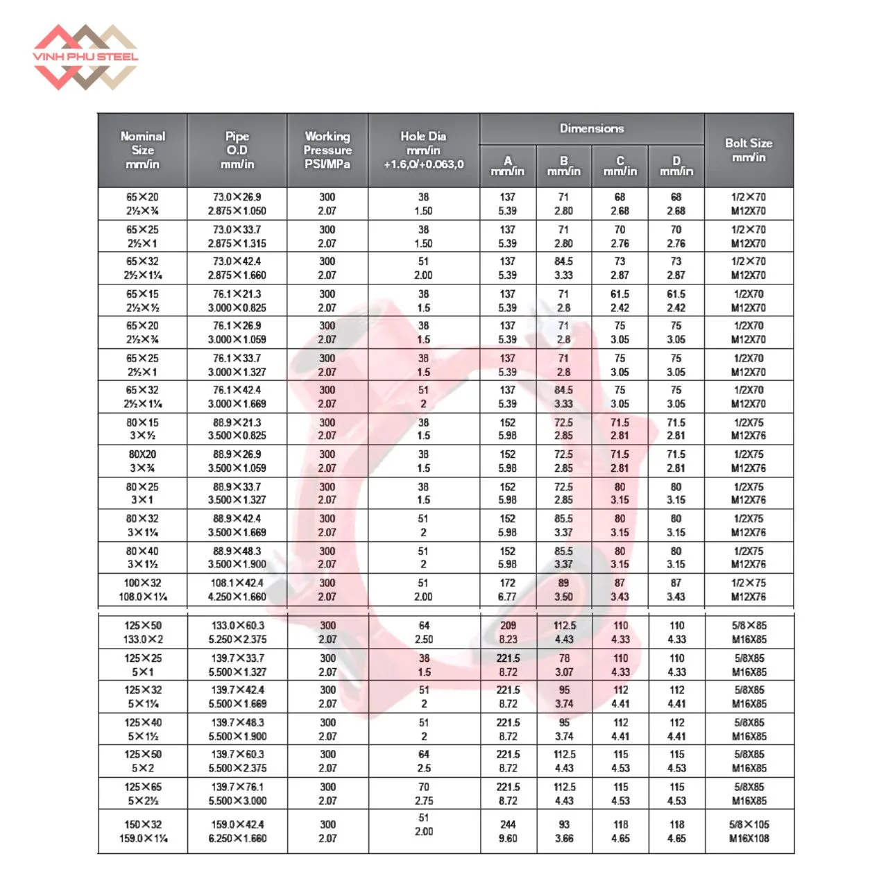 Đai Ôm Chữ Thập Nối Ren MECH