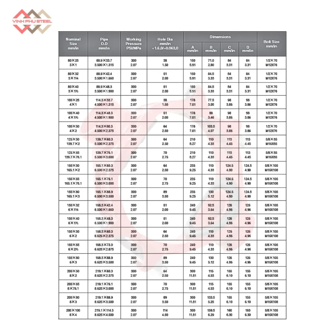 Đai Khởi Thủy Chữ Thập Loại Nhẹ MECH – Giải Pháp Kết Nối Ống Nhẹ - Hình ảnh 2