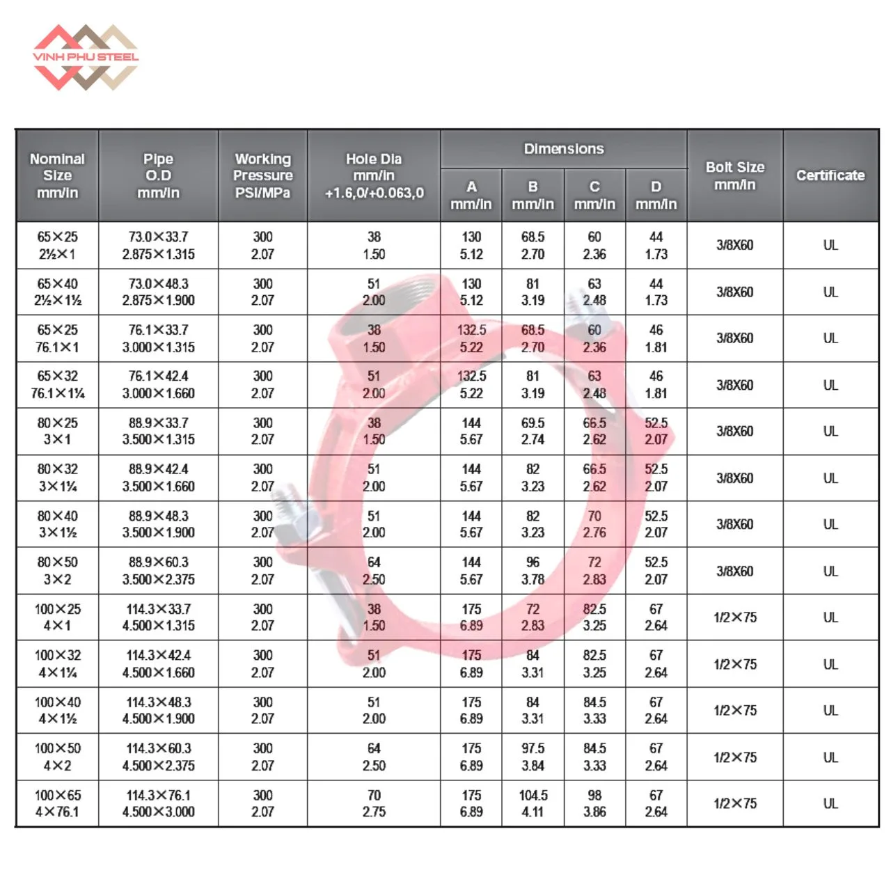 Đai Khởi Thủy Loại Mỏng Nối Ren