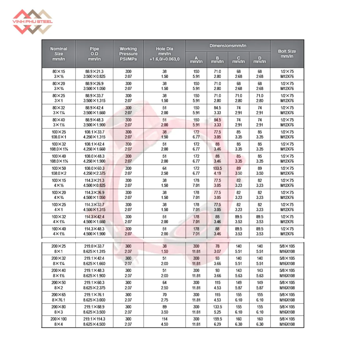 Đai Chữ Thập Nối Ren Loại Nhẹ MECH