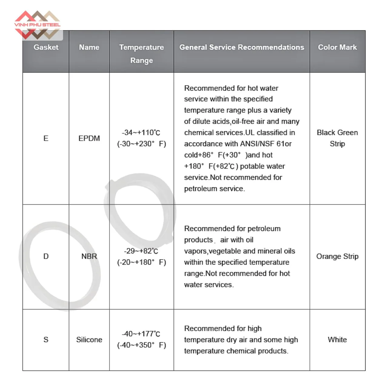 Roan Nối Ống MECH