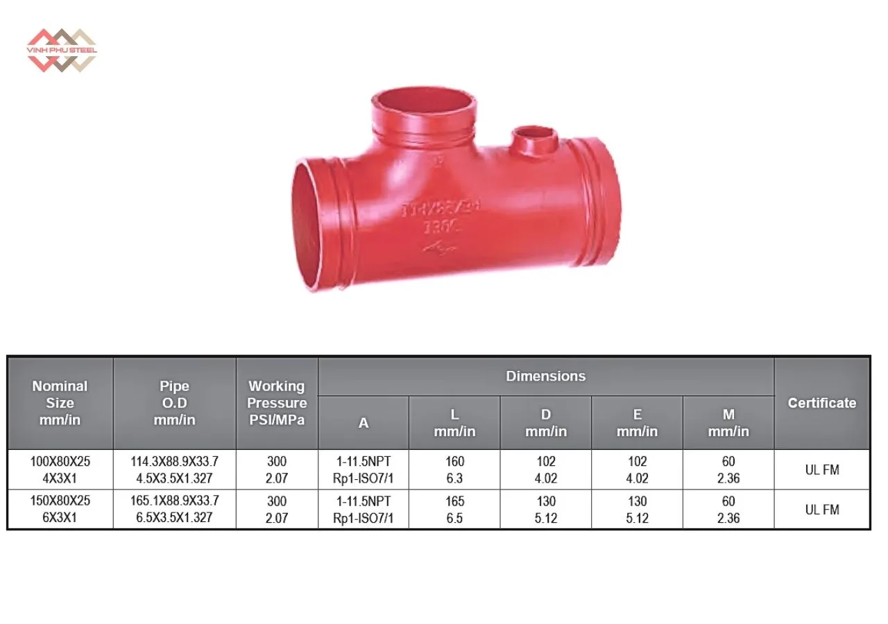 Thông Số Tê Thu Nối Rãnh Có Nhánh Phụ 1 Inch MECH
