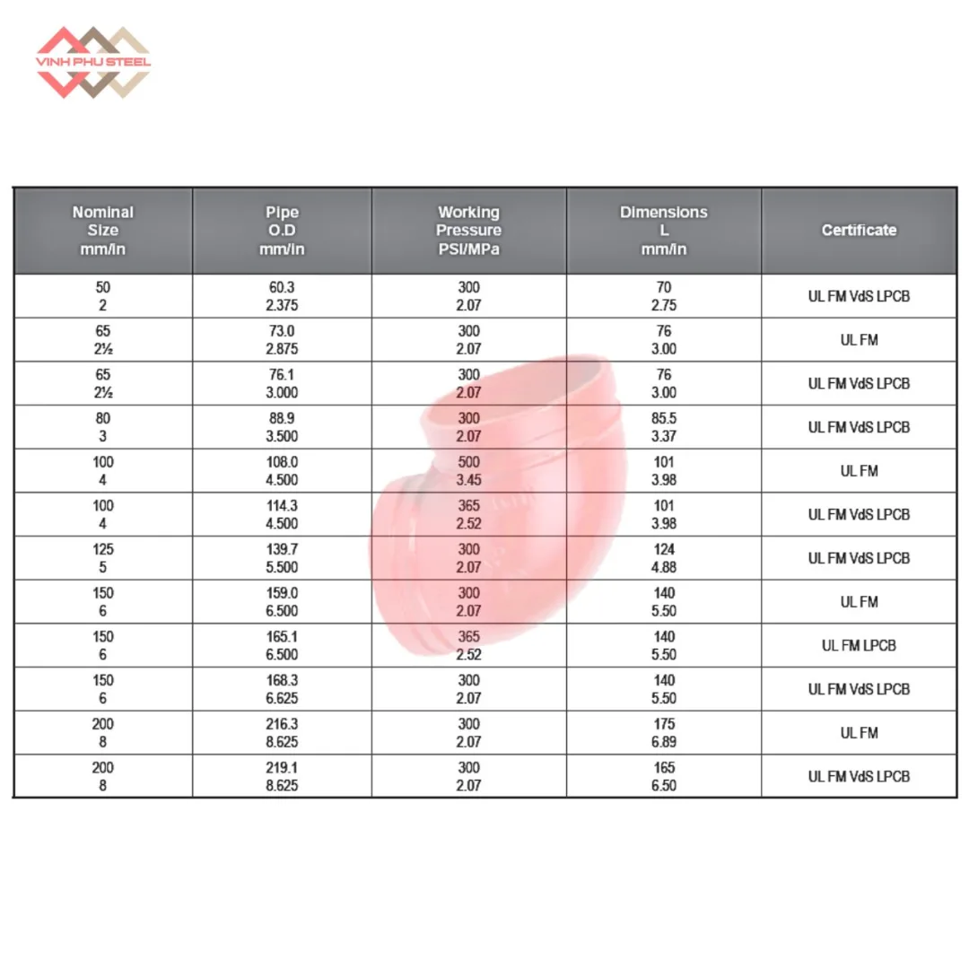 Khủy tay ống thép loại nhẹ MECH