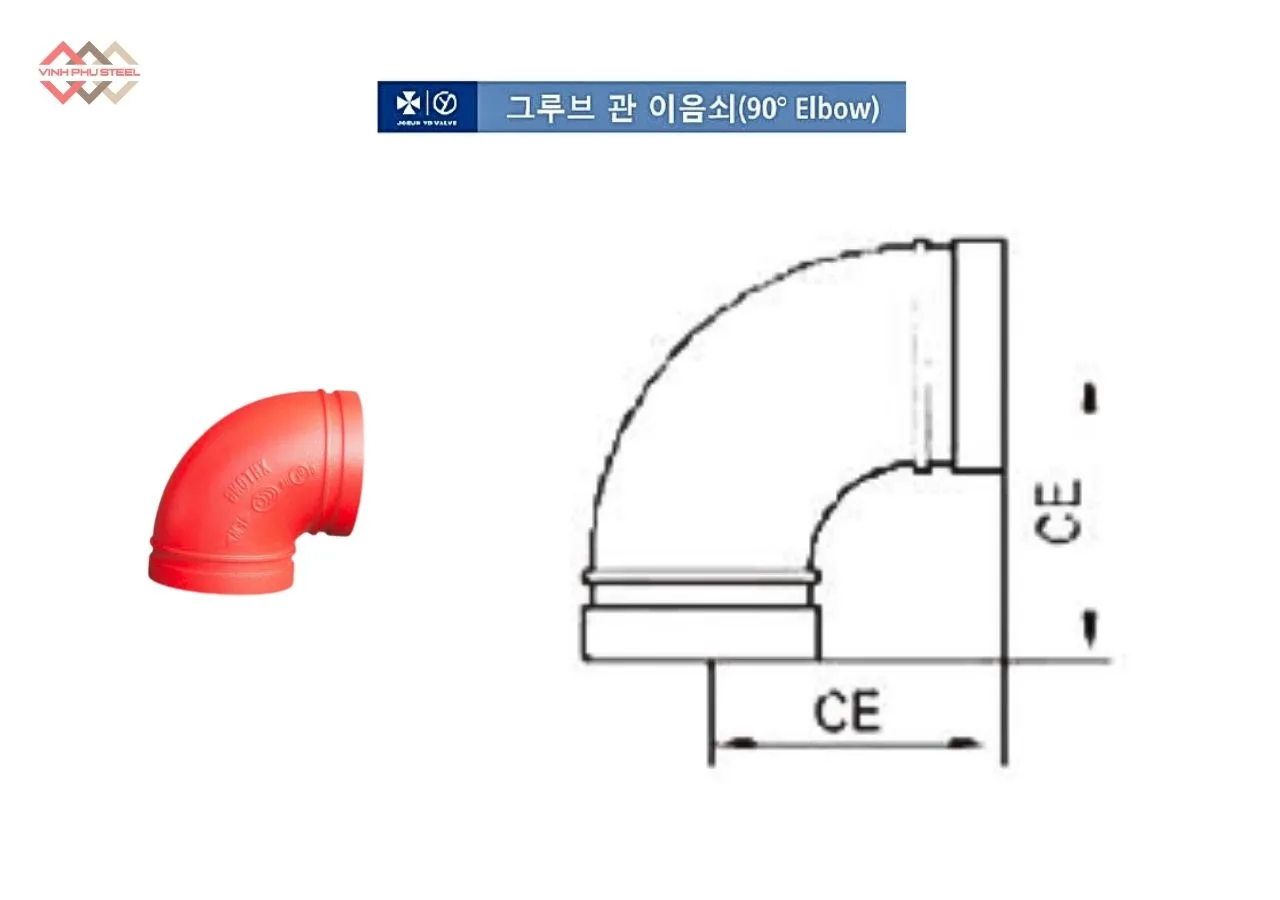 Cấu Tạo Cút 90 Độ Nối Rãnh Joeun Korea - Co 90 Độ