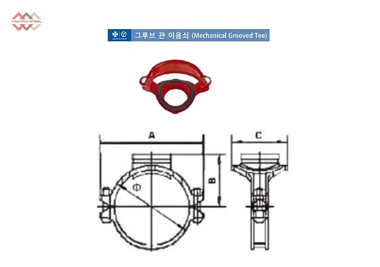 Cấu Tạo Đại Ôm Khởi Thủy Rãnh Joeun Korea