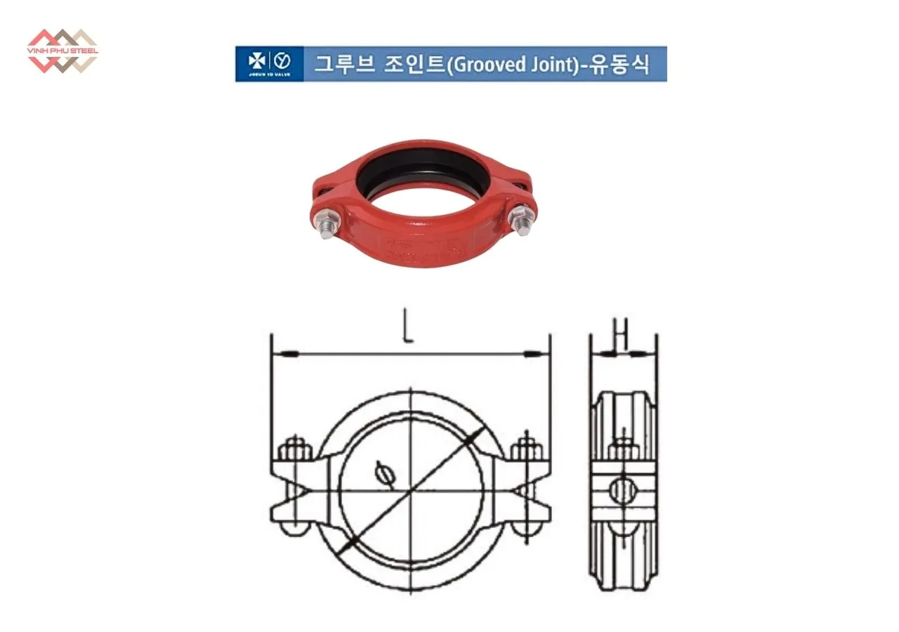 Cấu Tạo Khớp Nối Rãnh Joeun Korea