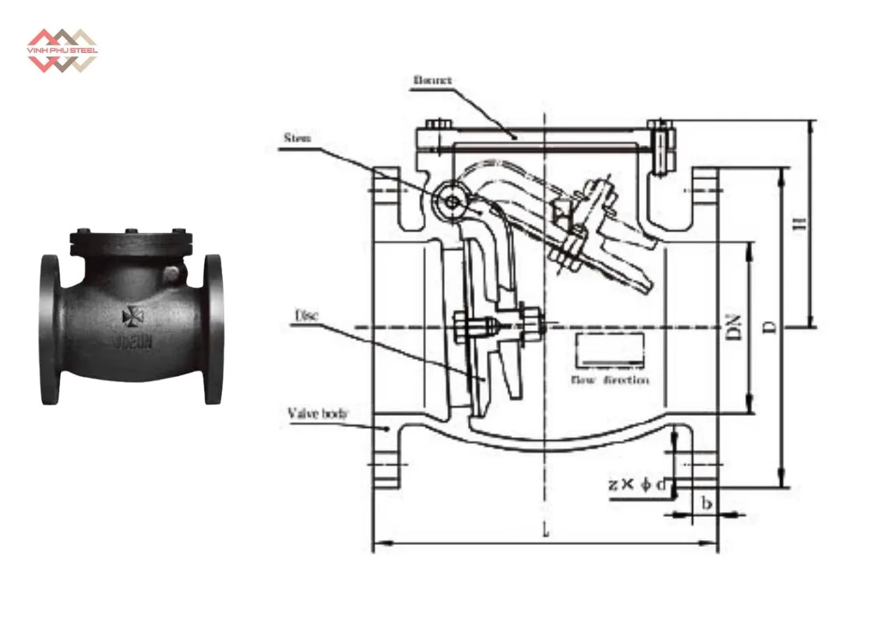 Cấu Tạo Van 1 Chiều Lá Lật Joeun Korea
