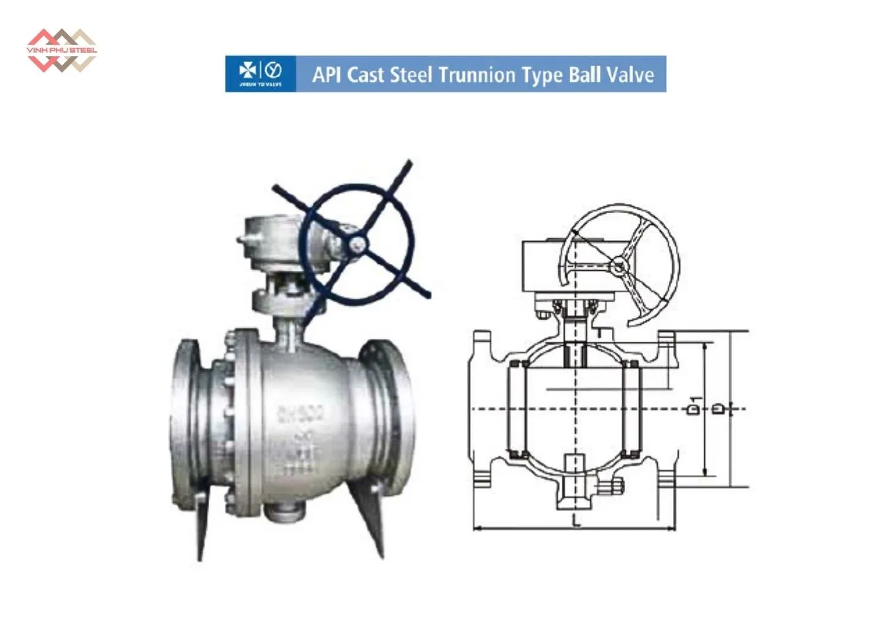 Cấu Tạo Van Bi Trunnion API Jouen Korea