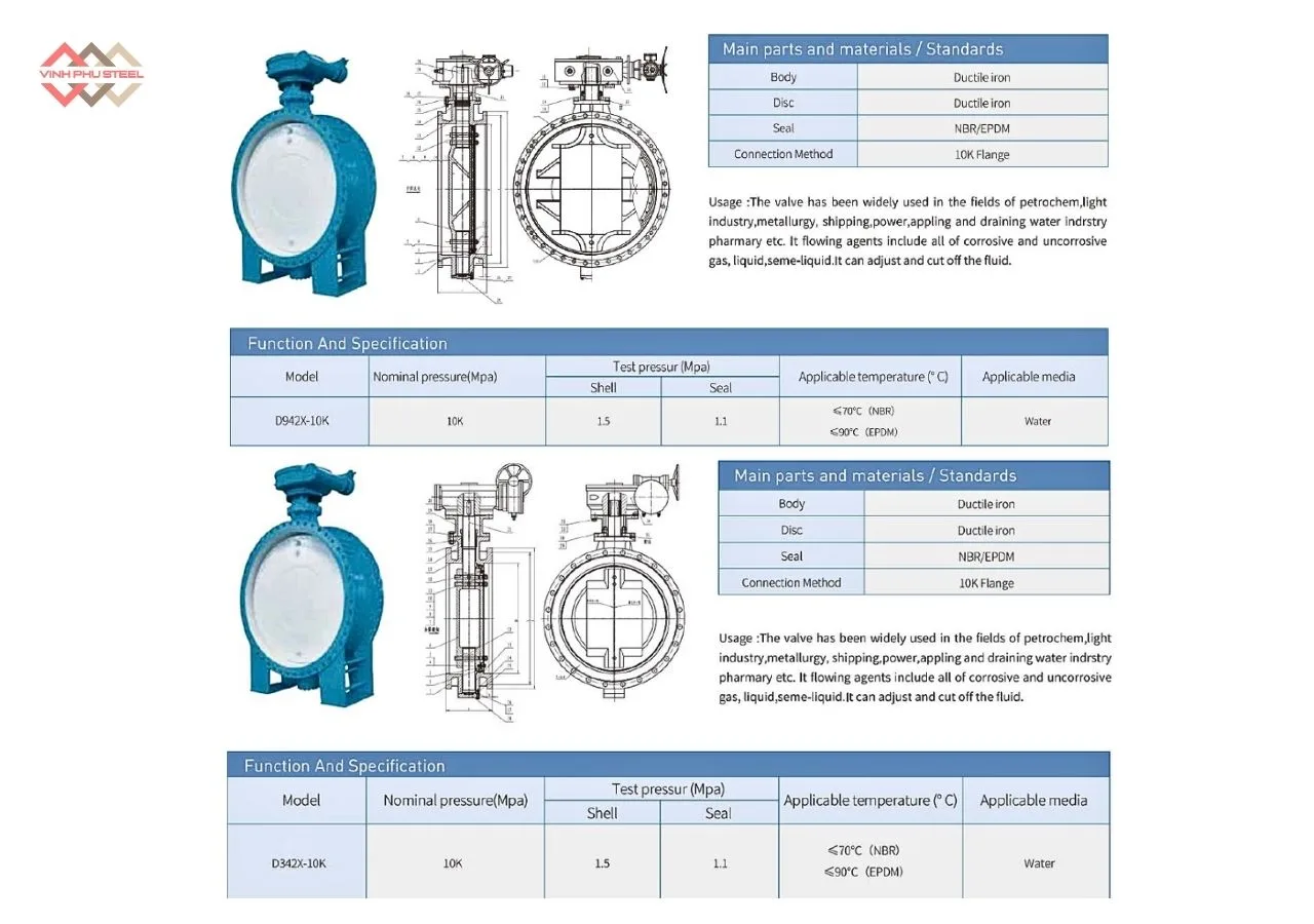 Cấu Tạo Van Bướm Mặt Bích Joeun Korea