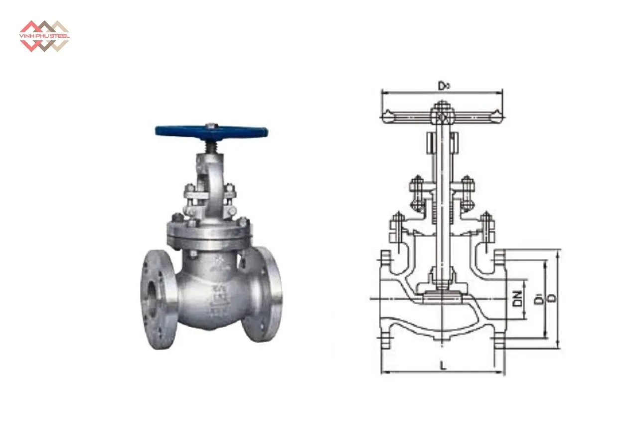 Cấu Tạo Van Cầu API Joeun Korea