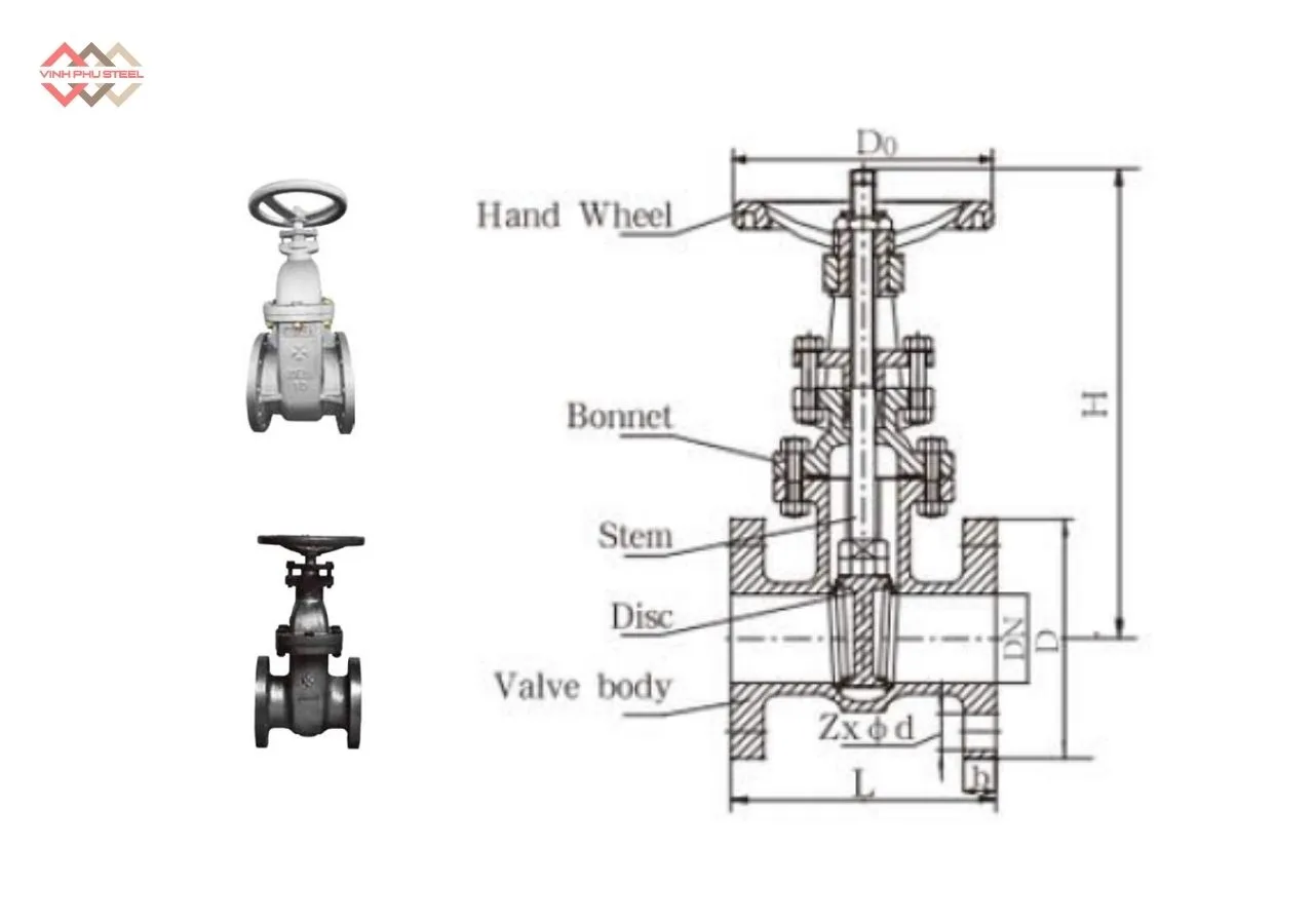 Cấu Tạo Van Cổng Gang Mặt Bích Joeun Kore