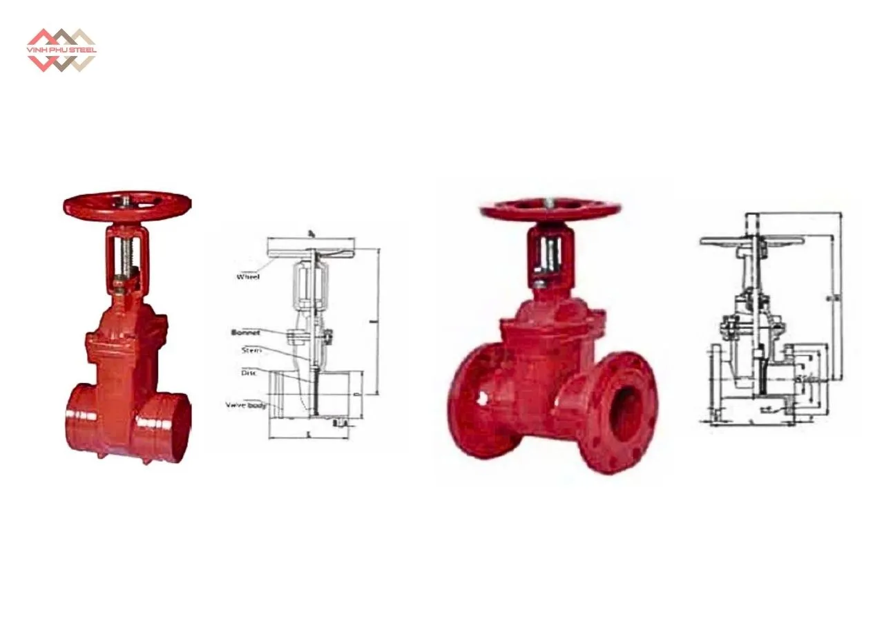 Cấu Tạo Van Cổng OS&Y Joeun Korea