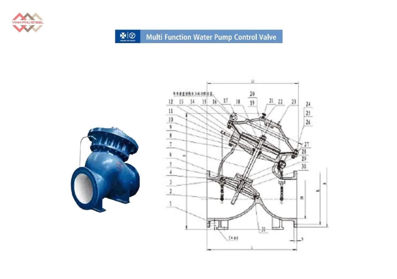Cấu Tạo Van Điều Khiển Bơm Đa Năng Joeun Korea