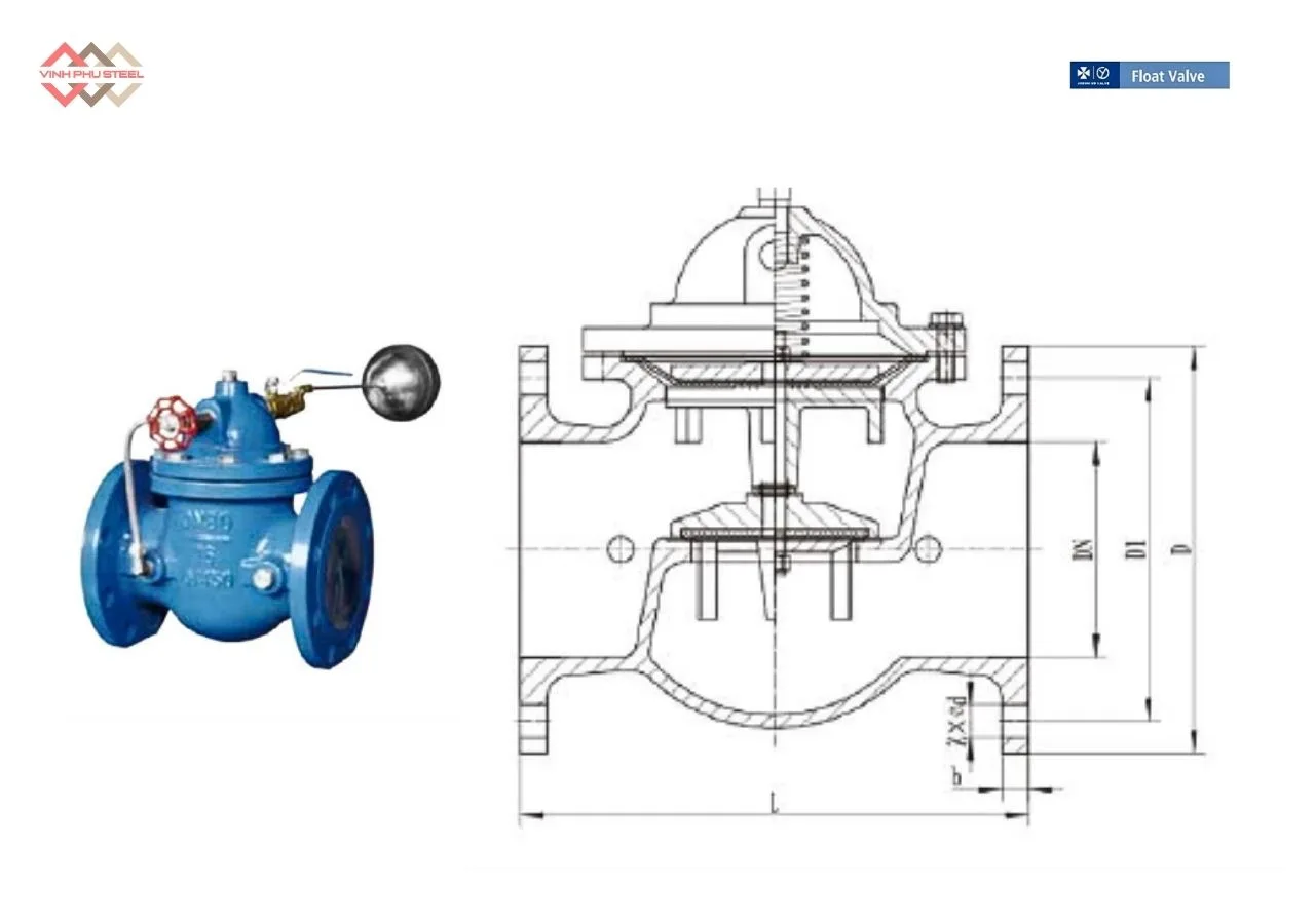Cấu tạo Phao Joeun Korea