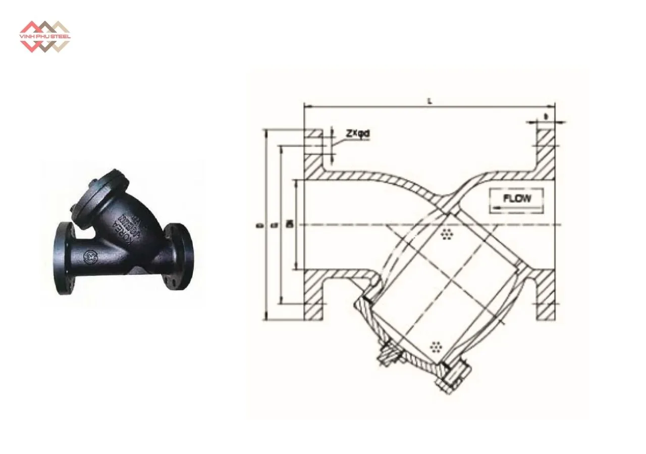 Cấu Tạo Y Lọc Mặt Bích Joeun Korea