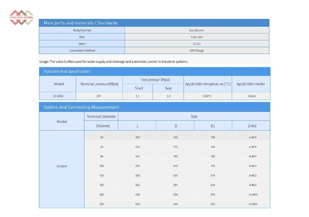 Thông Số Bộ Điều Khiển Bơm Nước Joeun Korea