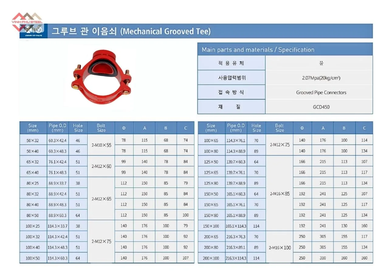 Thông Số Đại Ôm Khởi Thủy Rãnh Joeun Korea
