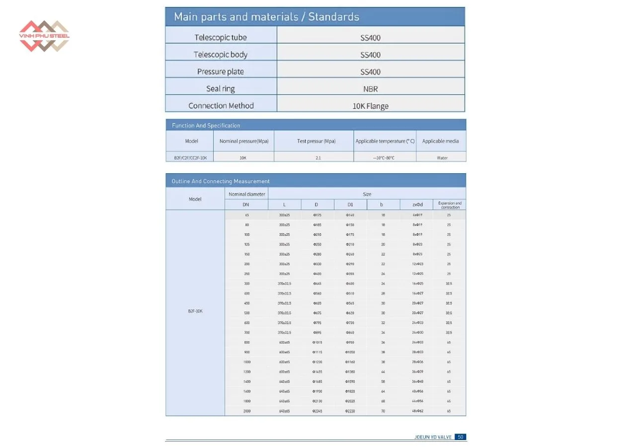 Thông Số Khớp Nối Giản Nở Joeun Korea