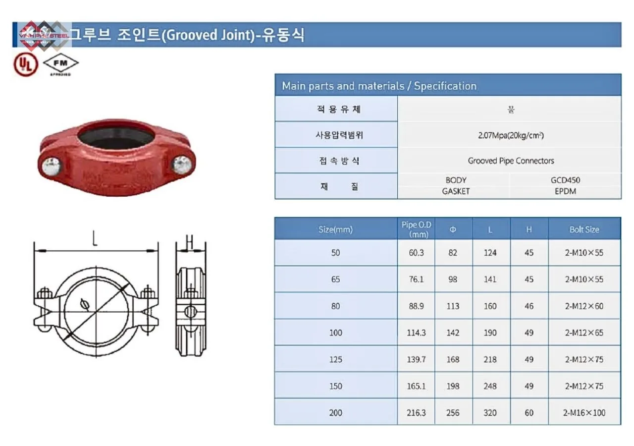 Thông Số Khớp Nối Rãnh Joeun Korea