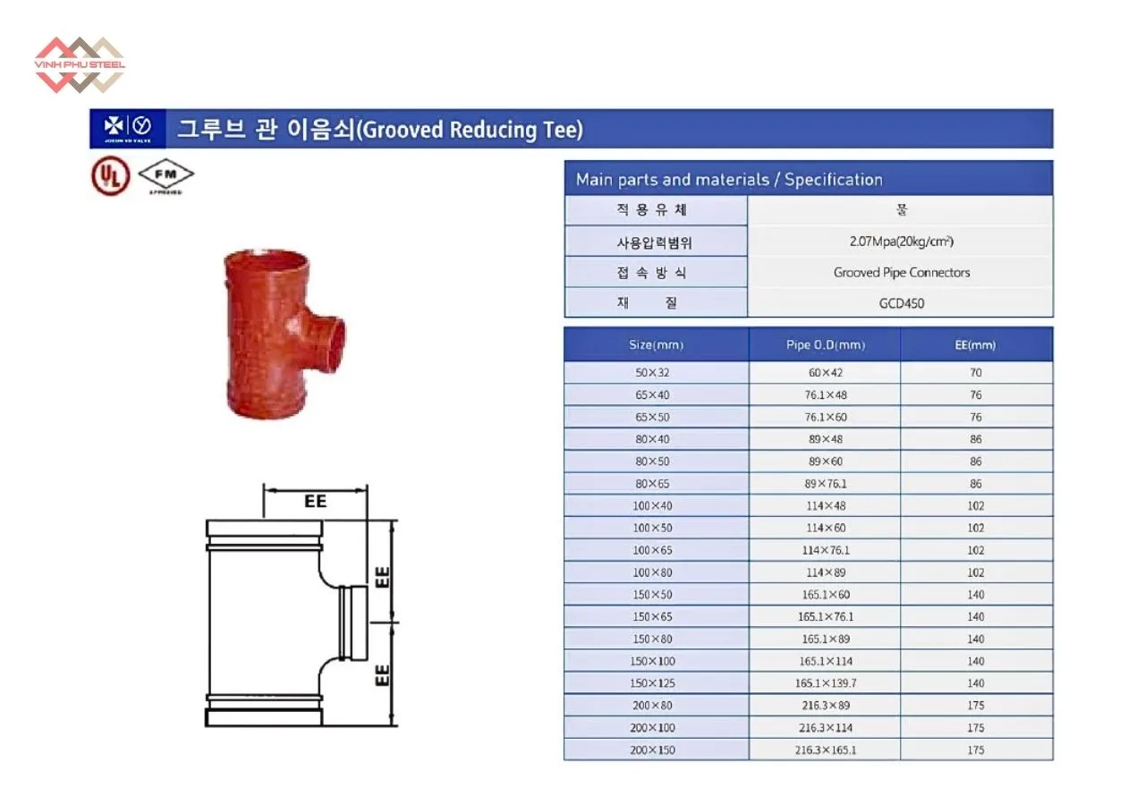 Thông Số Tê Giảm Nối Rãnh Joeun Korea