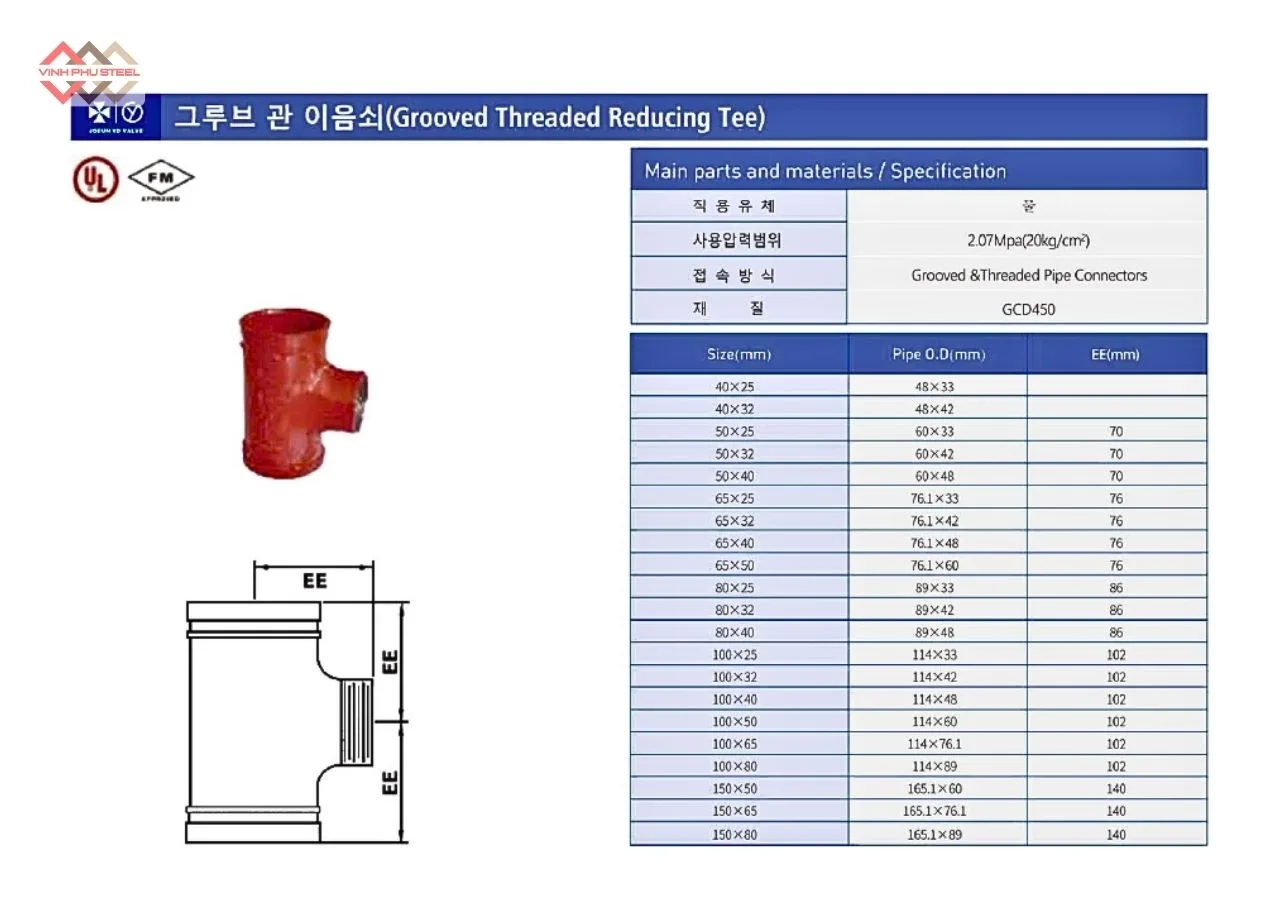 Thông Số Tê rãnh giảm ren Joeun Korea