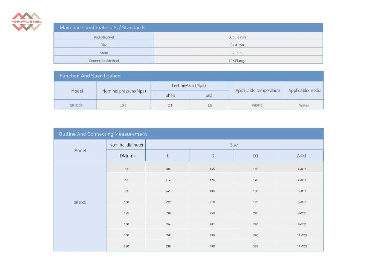 Thông số Van 1 Chiều Đóng Chậm Joeun Korea