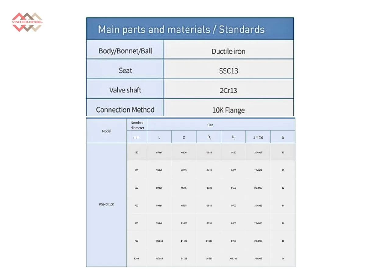 Thông Số Van Bán Cầu Lệch Tâm Joeun Korea