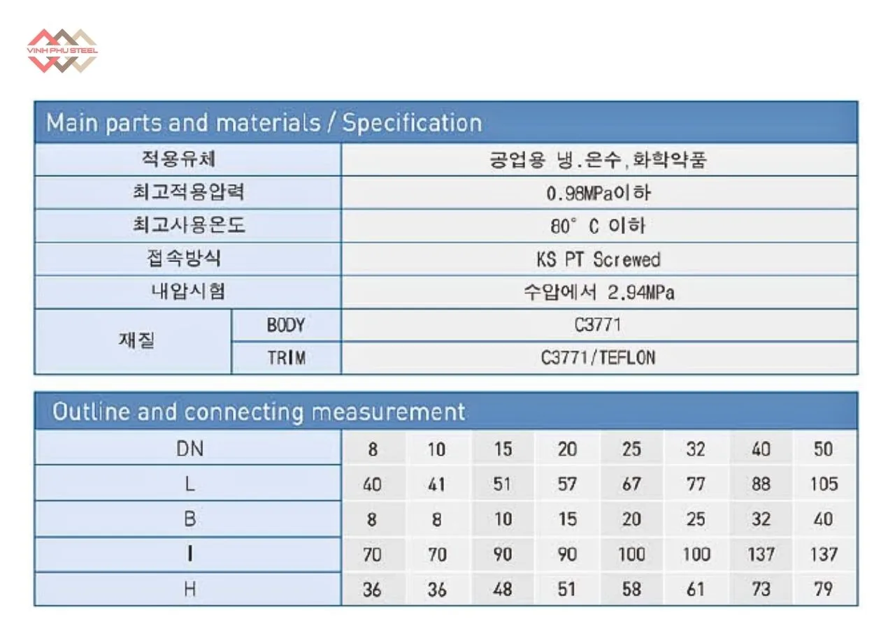 Thông Số Van Bi Đồng Tay Gạt Joeun Korea