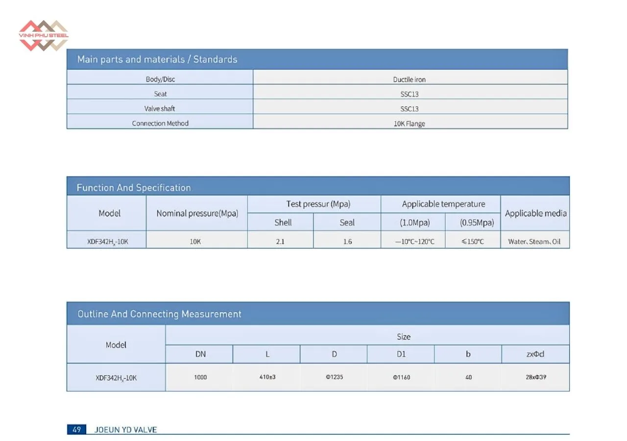 Thông Số Van Bi Joeun Korea