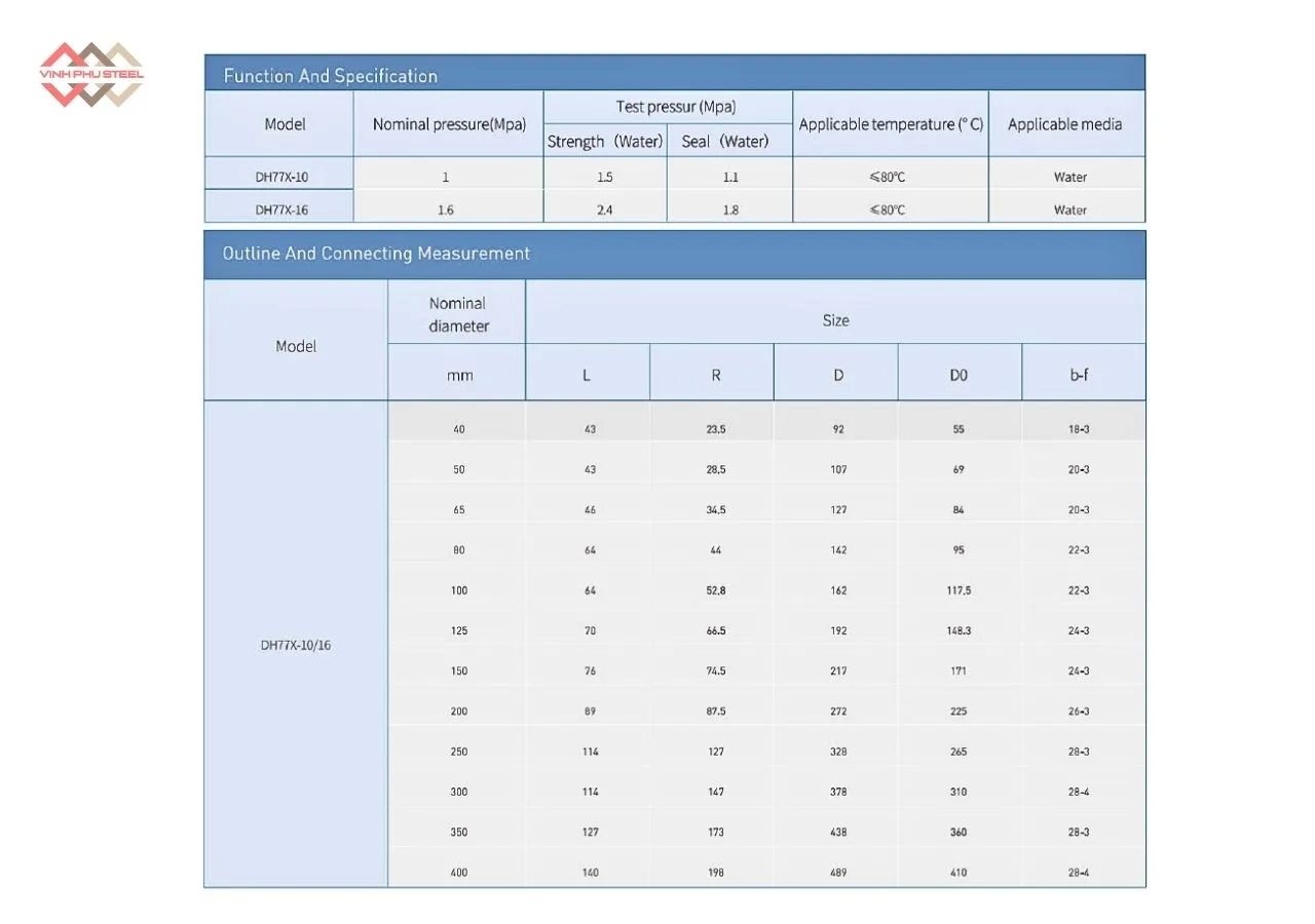 Thông Số Van Bướm Một Chiều Wafer Joeun Korea