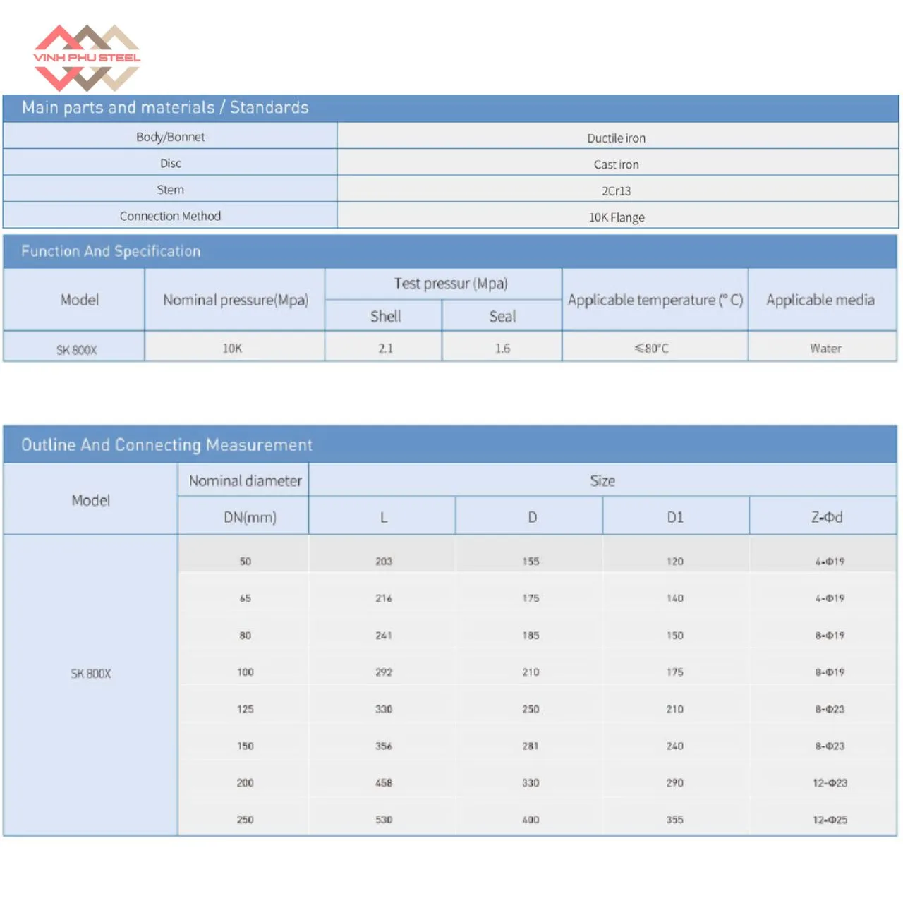 Valve Cân Bằng Áp Lực Joeun Korea