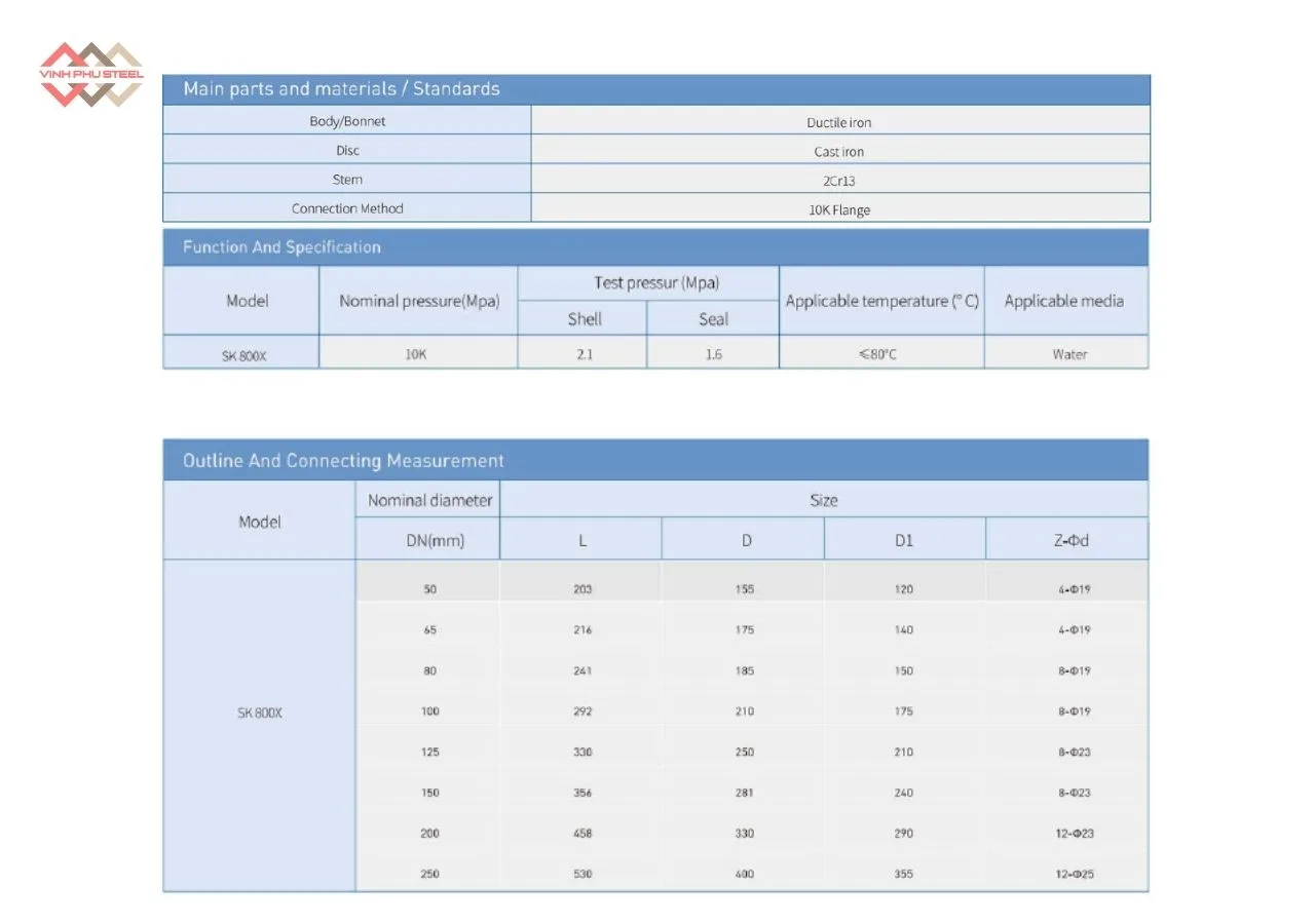 Thông Số Van Cân Bằng Áp Lực Joeun Korea