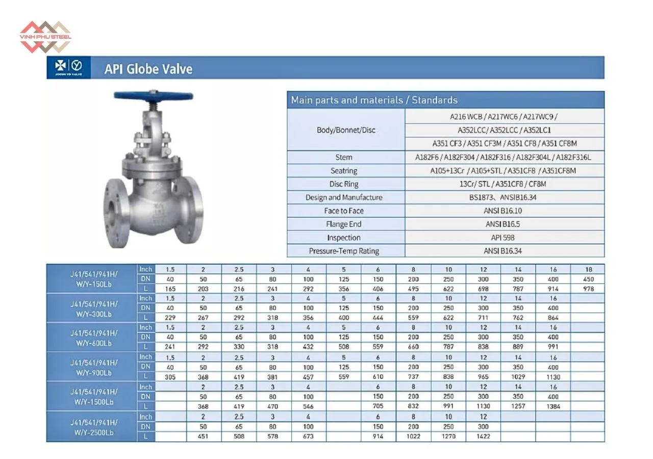 Thông Số Van Cầu API Joeun Korea