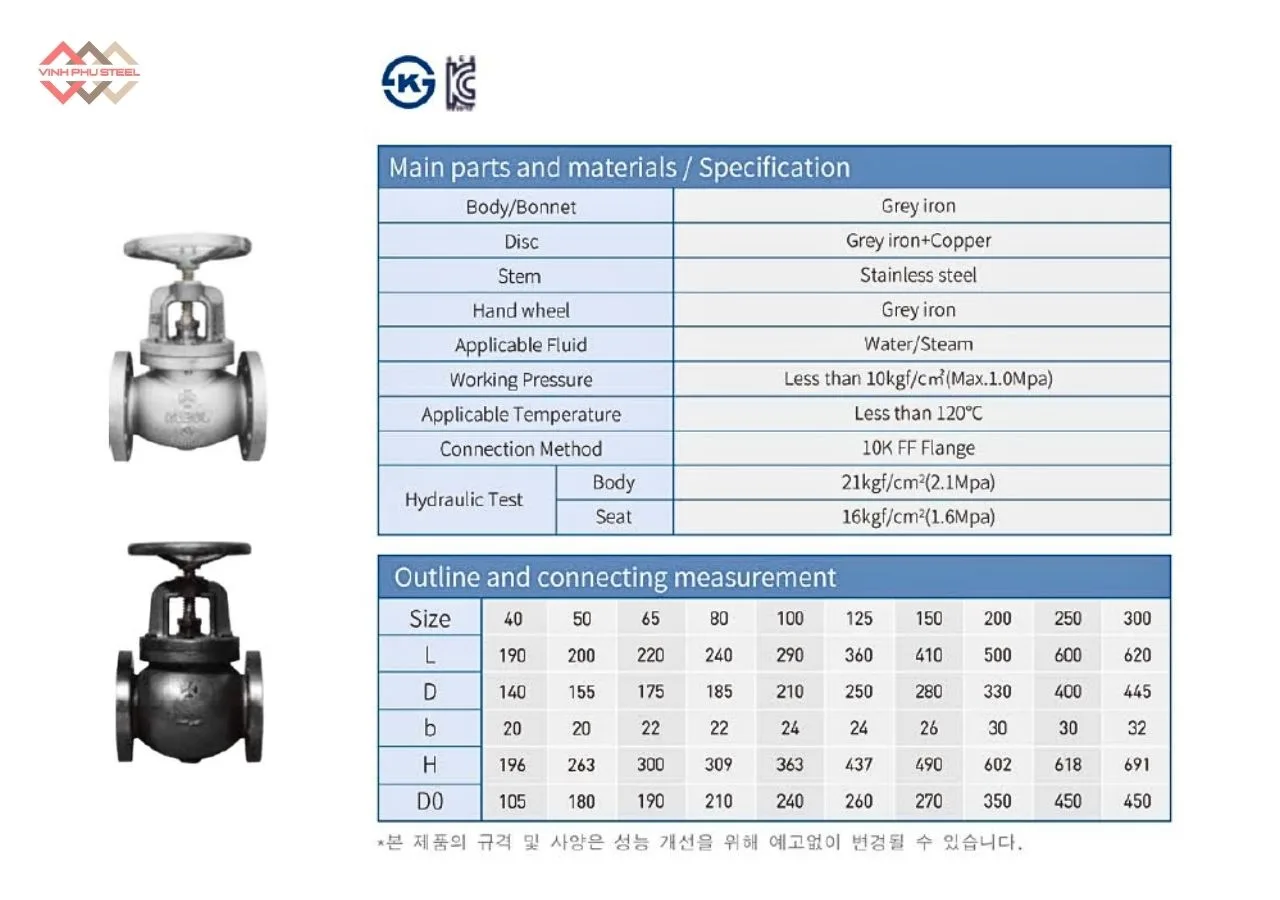 Thông Số Van Cầu Gang Mặt Bích Jeoun Korea