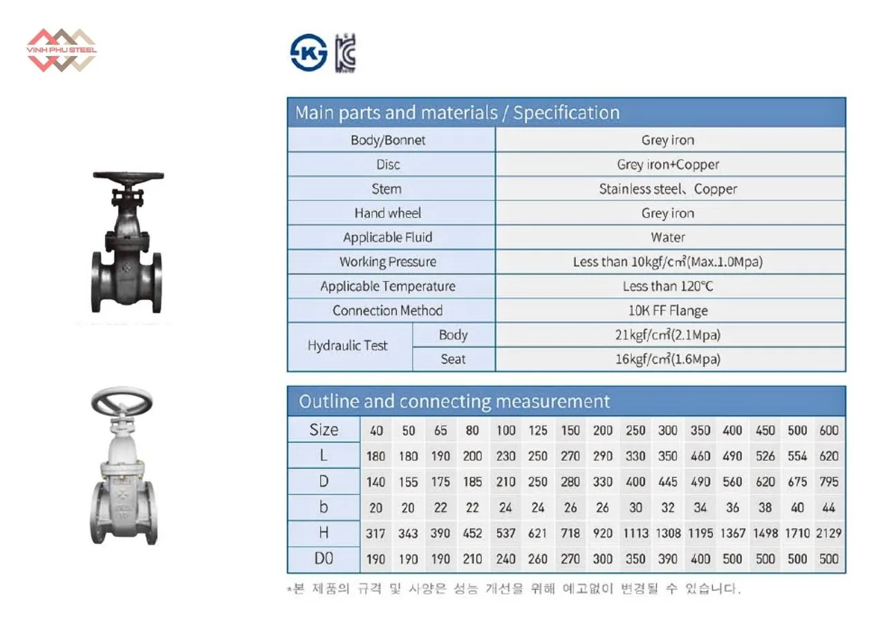 Thông Số Van Cổng Gang Mặt Bích Joeun Kore