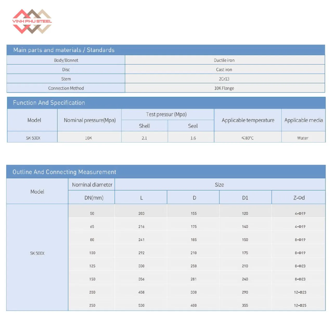 Van Điều Áp Thủy Lực Hàn Quốc - SK 500X
