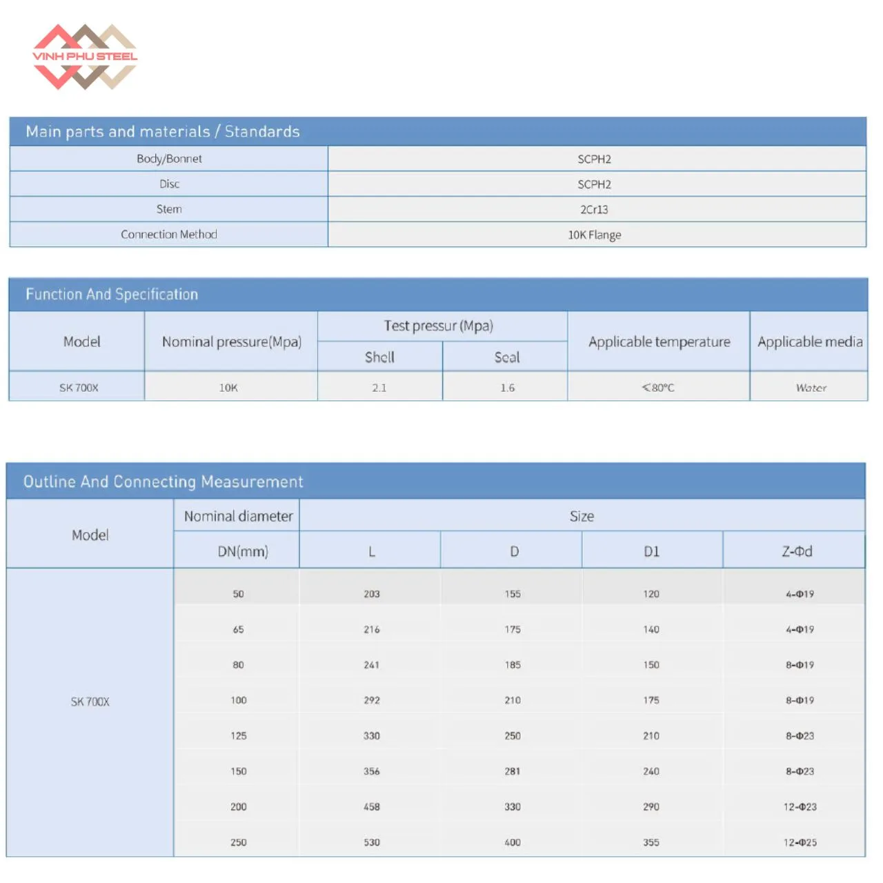 Van Điều Chỉnh Lưu Lượng SK 400X Hàn Quốc