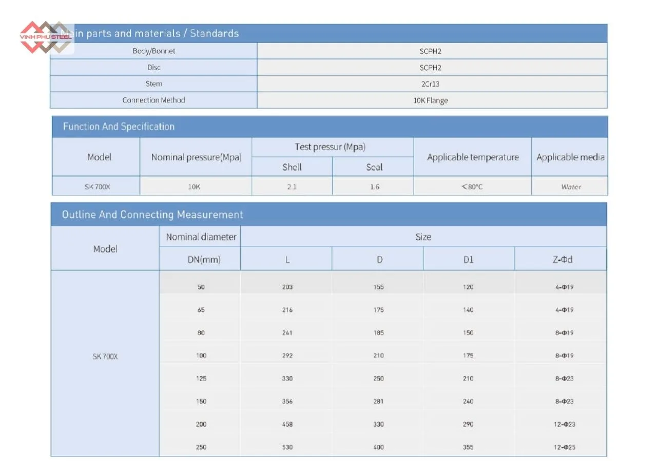 Thông Số Van Điều Khiển Bơm SK 700X Joen Korea